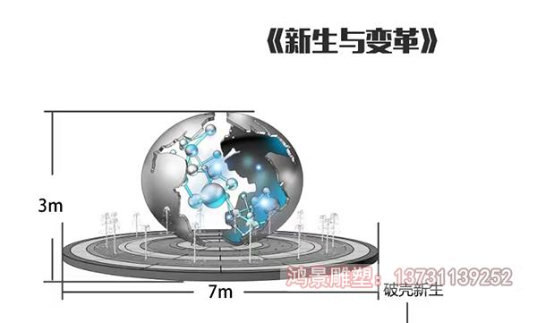 醫學分子不銹鋼雕塑-生物科技標志 醫學分子不銹鋼雕塑-生物科技標志